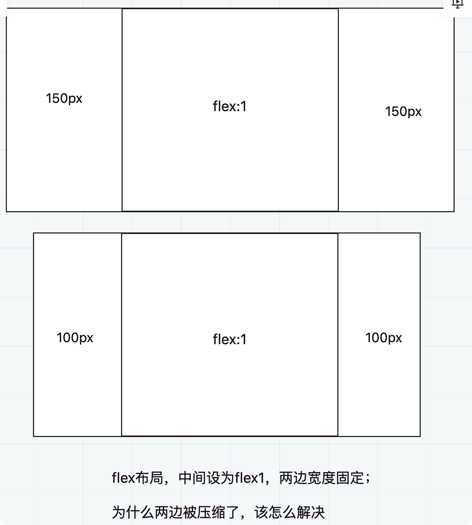 3.28腾讯广告-UI开发工程师岗位-复盘